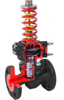 Регуляторы давления "после себя" RPAI