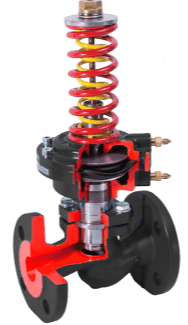 Регуляторы давления RPAI, RPBI